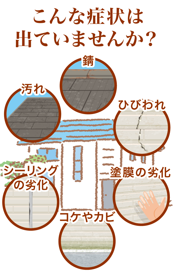 こんな症状は出ていませんか? こんな症状は出ていませんか?