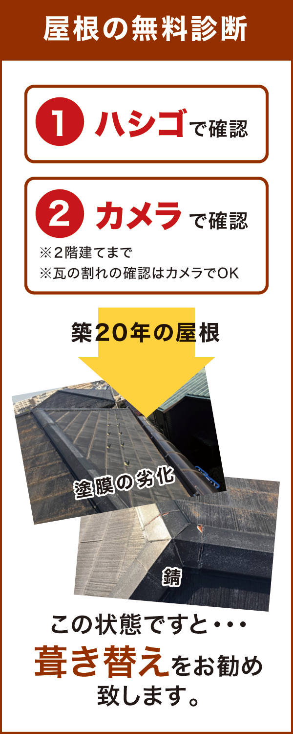 屋根の無料診断 屋根の無料診断